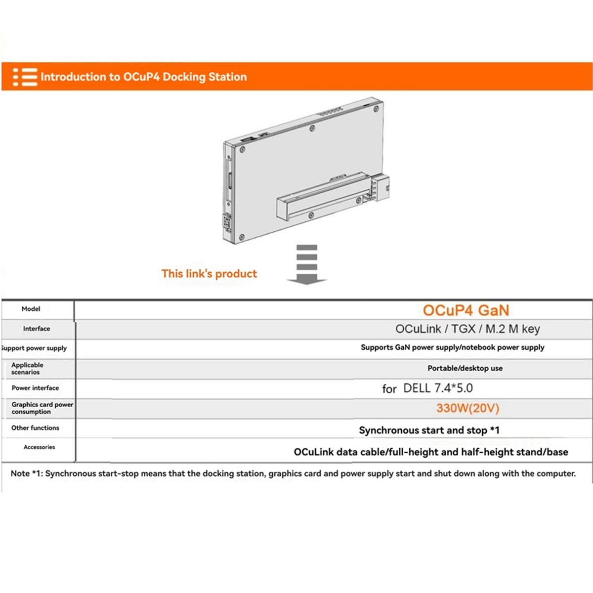 OCuP4GaN OCuLink GPU Dock puce - Oculink Gpu Dock Station avis et prix