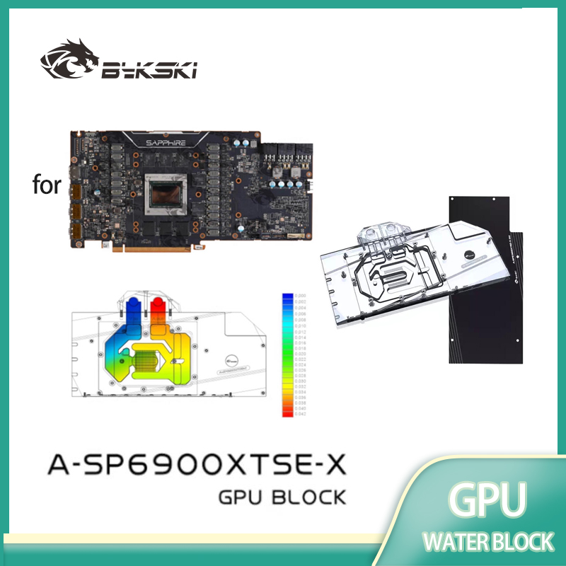 Bykski GPU bloc d'eau pour SAP - Rx 6900 Xt 16Gb avis et prix