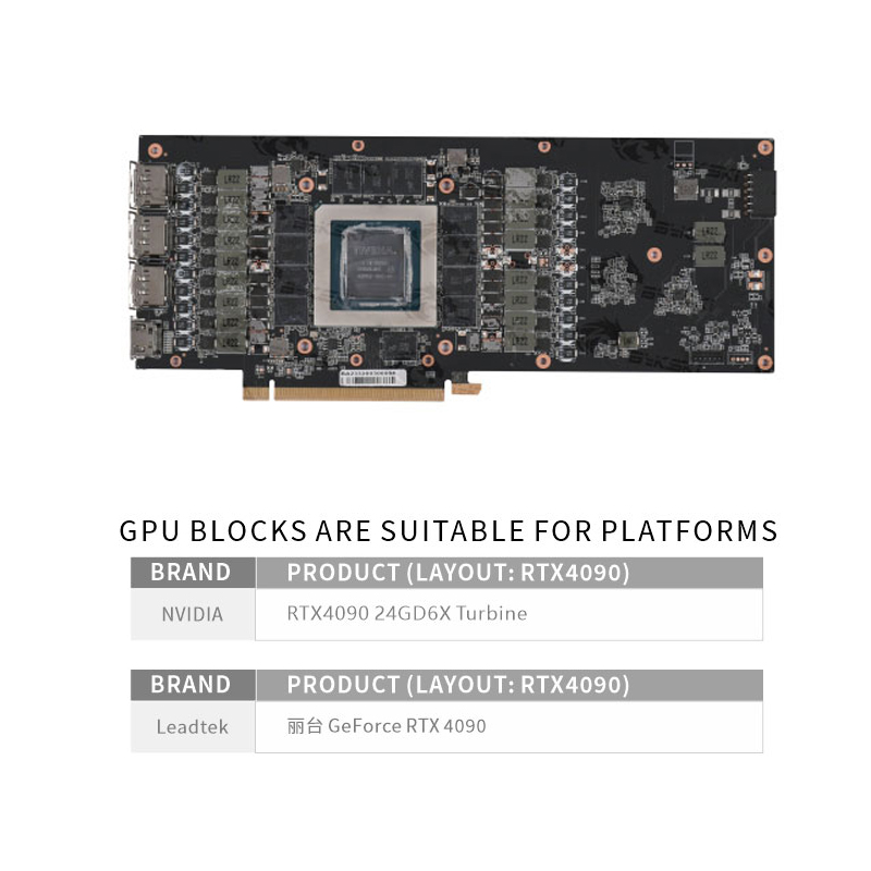 Bloc d'eau pour GPU Bykski N-R - Rtx 4090 Water Block Full Cover avis et prix